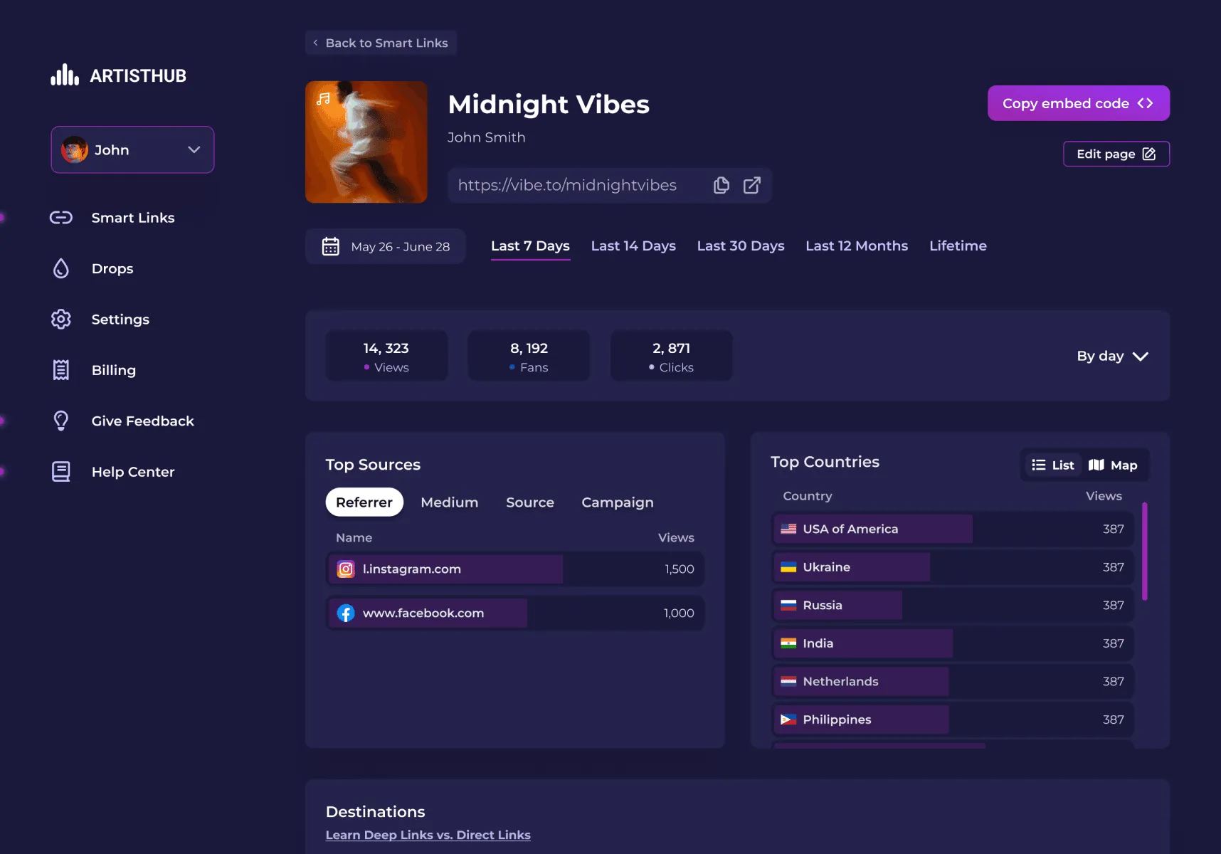 Artisthub platform screens