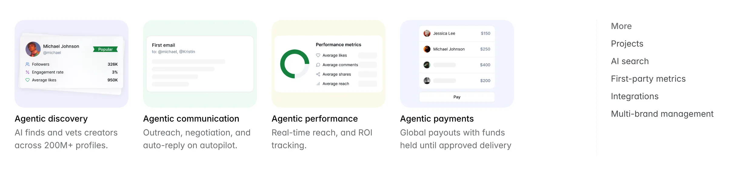 Platform mega menu with cards for agentic discovery, communication, performance and payments, plus quick links